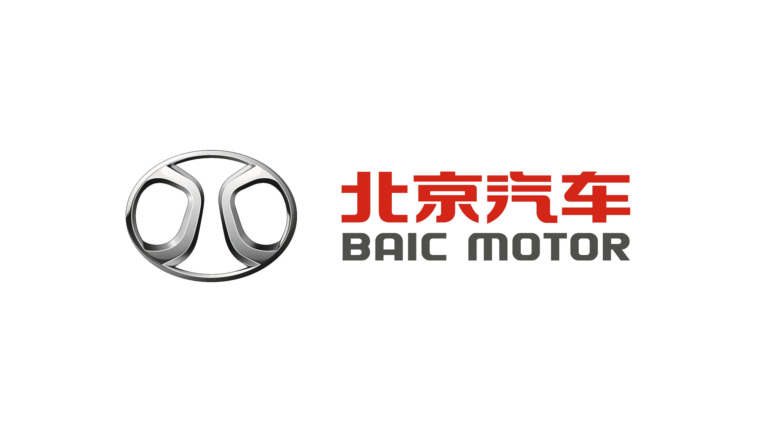 BAIC